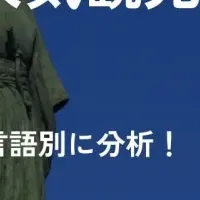 高知県の観光地