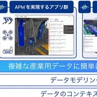 製造業のDX推進