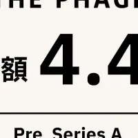 THE PHAGE資金調達