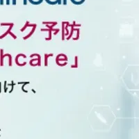 CYBER Healthcare