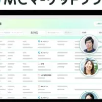 MCマーケットクラウドの新機能