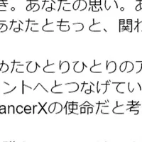 がん対策の重要なイベント