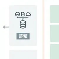 旭鉄工の新データ基盤