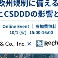 企業対応の新たな指針