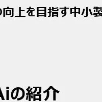 スカイディスクの挑戦