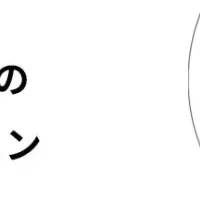 スリーシェイクが認定取得