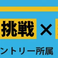 原晋のビジネスメソッド