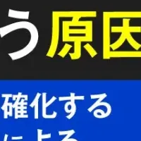 製造業のDX推進