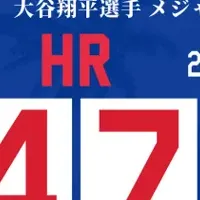 大谷翔平選手応援企画