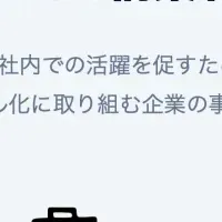 TokyoDevが支援する新戦略