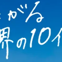 国際交流プログラム