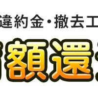 レビュー8000件達成