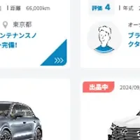 「cars MARKET」新機能