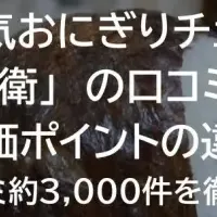 おむすび権兵衛分析