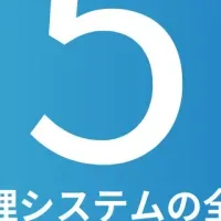 株式会社エム、資金調達成功