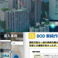 BODの導入事例集公開