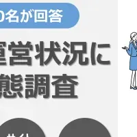 EC事業者の失敗談