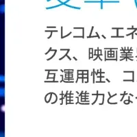 垂直産業の変革