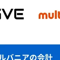 GVEとmultibookの提携