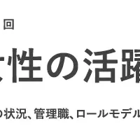 女性の活躍と年収