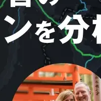 鉄道利用動態分析