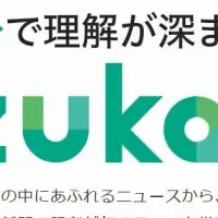 「1分ニュースzukai」登場