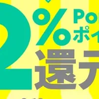 povoポイント還元