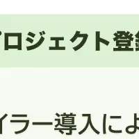 バイウィルがJ-クレジット創出