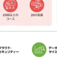 大阪の新学びの場