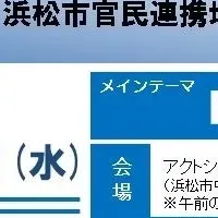 浜松の官民連携