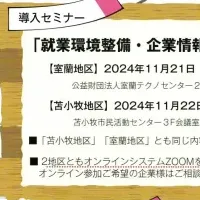 胆振地域の人材支援