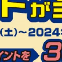 山陽新幹線50周年