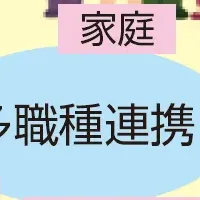 日野市の新支援