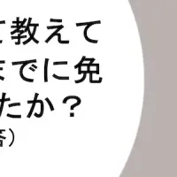 高齢者の免許返納