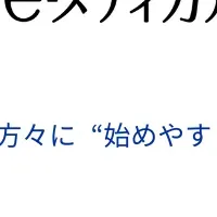 高血圧治療サポート