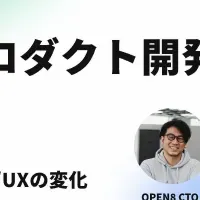 CULUMUが生成AIを語る