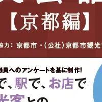 「キクタン英会話」出版