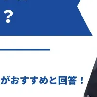 就活エージェントの実態調査