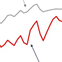 観光産業の景気回復