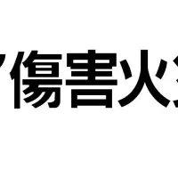 AIスーツケース保険