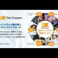 新クーポンサービス登場