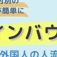 データワイズ新機能