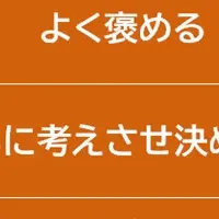 子ども自立心育成