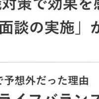 若手社員の離職対策