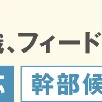 管理職のフィードバック調査