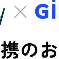 音楽イベントと提携