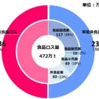 岩渕選手の挑戦