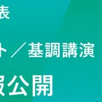 科学と芸術の丘2024