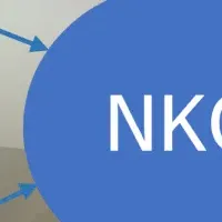 NKCの新計画発表