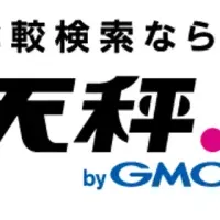 GMOの新AI導入